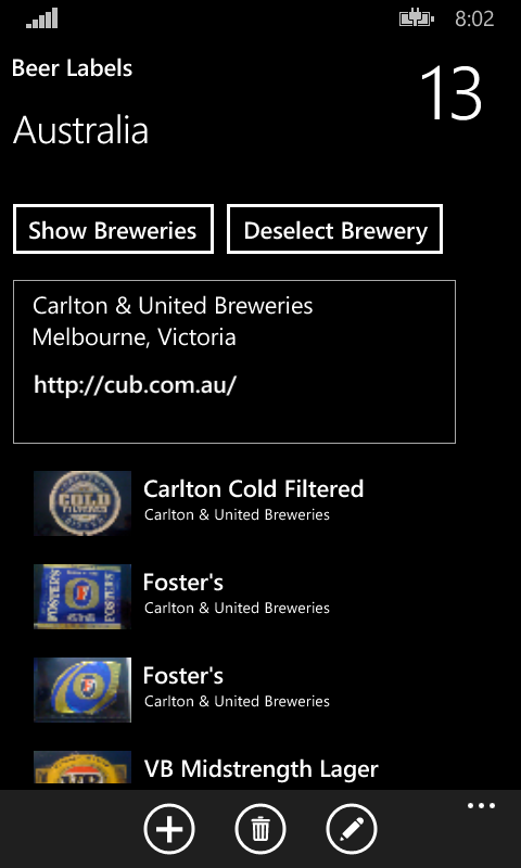 Brewery Selected